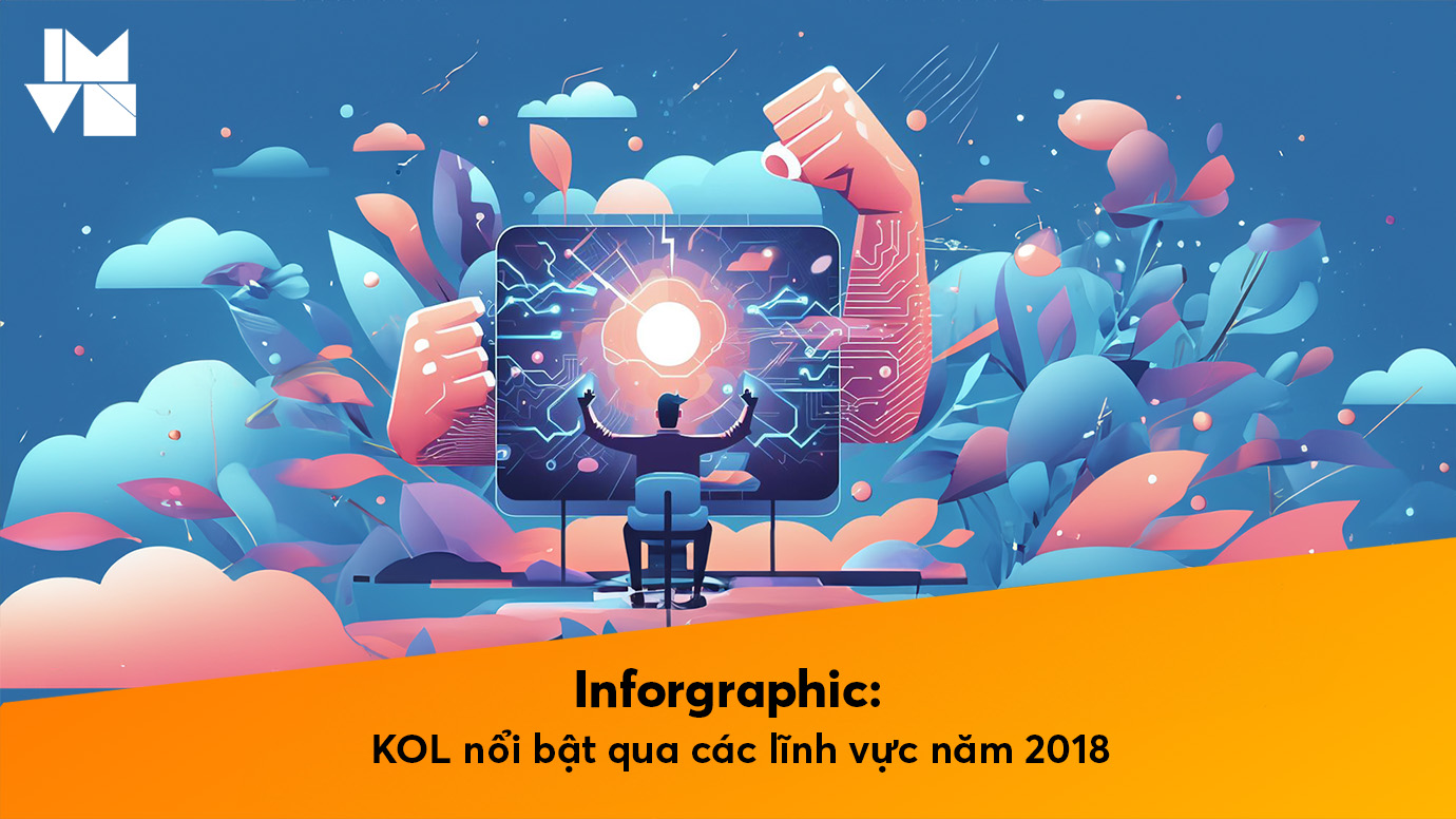 Inforgraphic: KOL nổi bật qua các lĩnh vực trong năm 2018