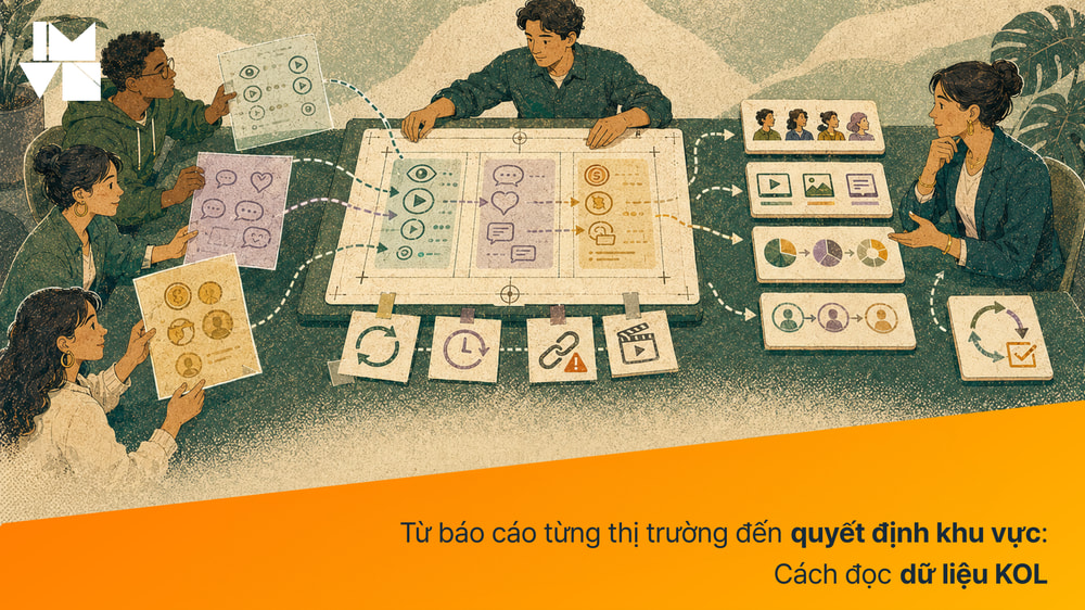Từ báo cáo từng thị trường đến quyết định khu vực: Cách đọc dữ liệu KOL