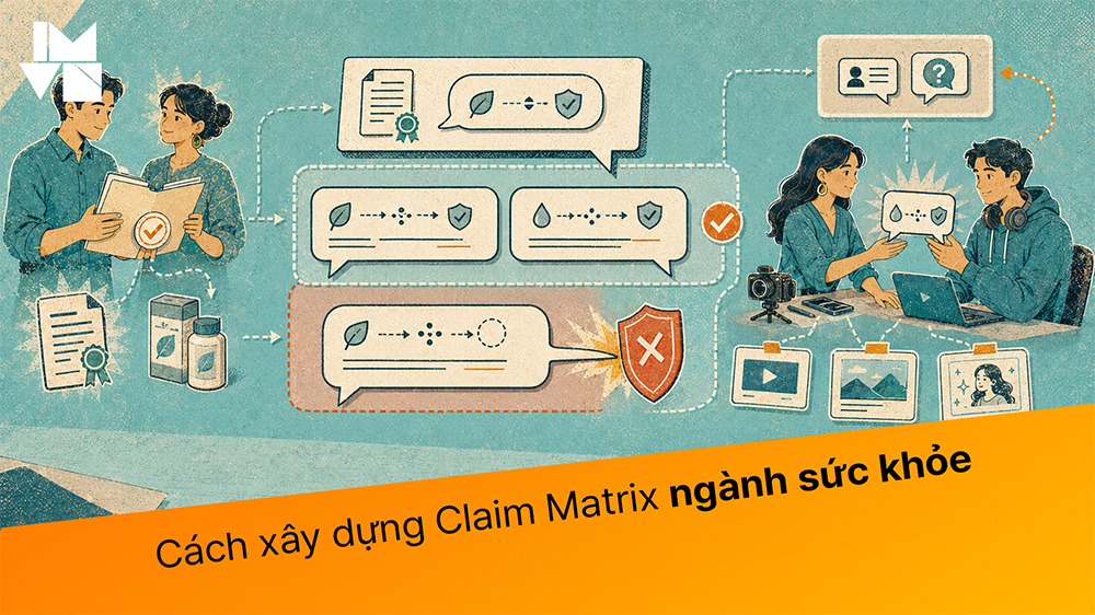 Từ hồ sơ từng thị trường đến Creator Brief: Cách xây dựng Claim Matrix ngành sức khỏe