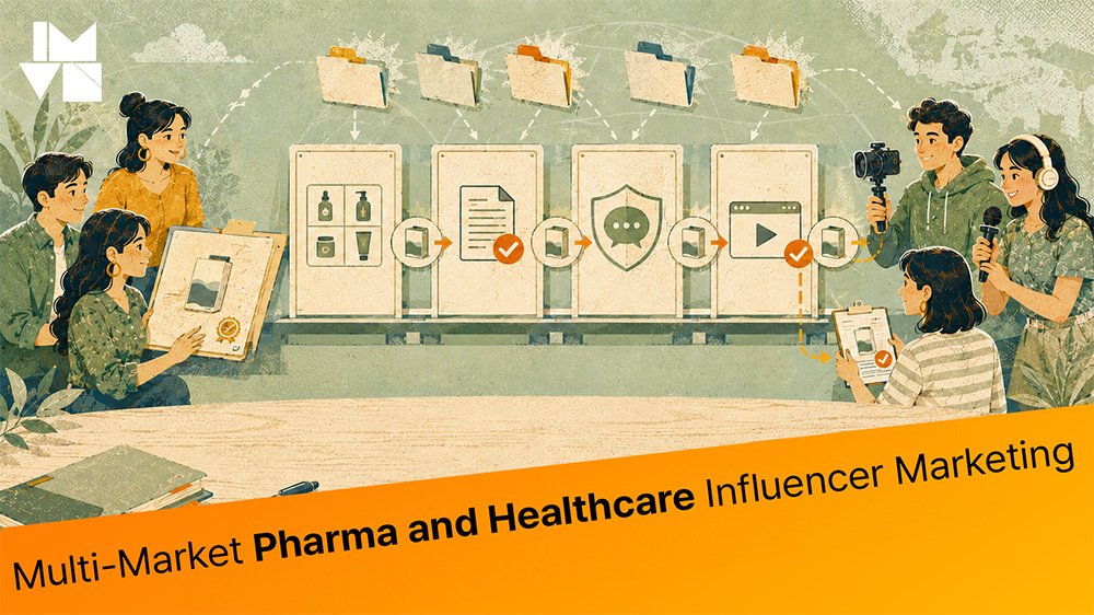 Multi-Market Pharma and Healthcare Influencer Marketing: From Product Files to Creator Release