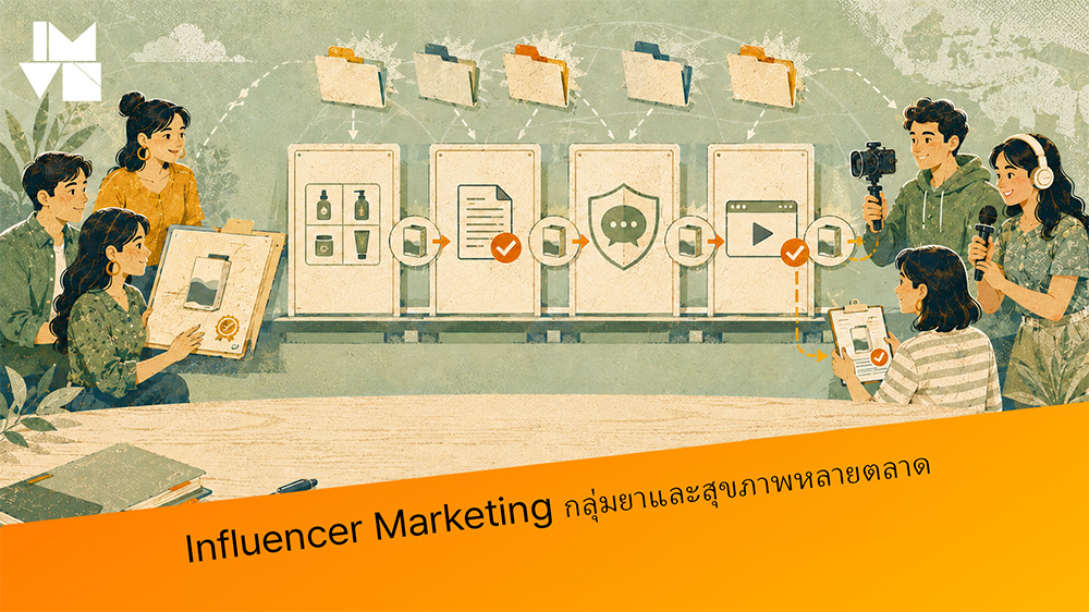 Influencer Marketing กลุ่มยาและสุขภาพหลายตลาด: จากเอกสารสินค้าถึงการปล่อยคอนเทนต์
