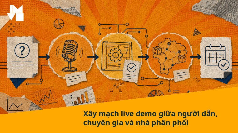 Xây mạch live demo giữa người dẫn, chuyên gia và nhà phân phối